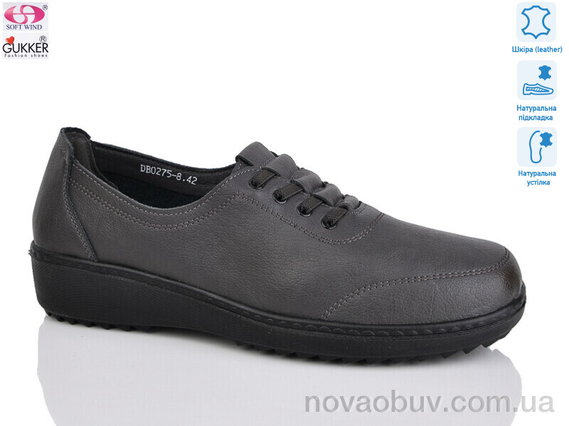 Туфлі Gukkcr DB0275-8