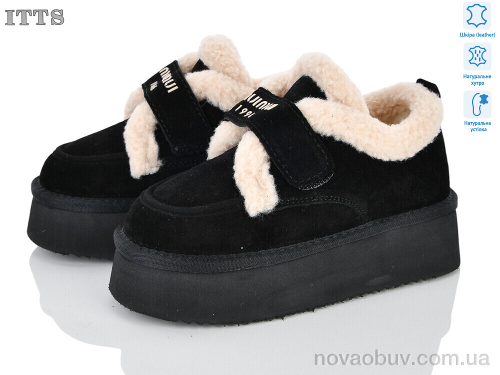 Уги ITTS 8843-2