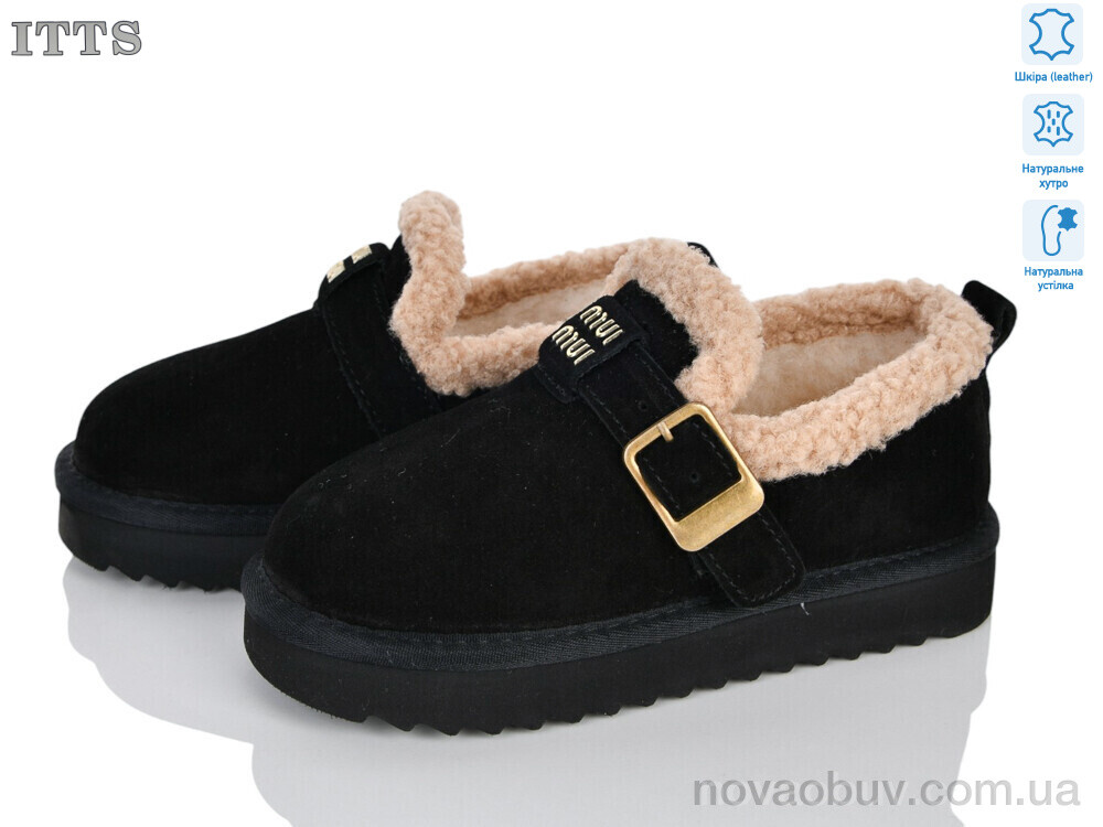 Уги ITTS 7781-2