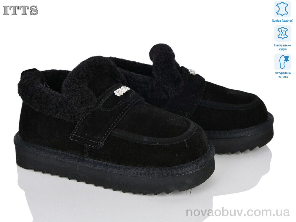 Уги ITTS 7779-1