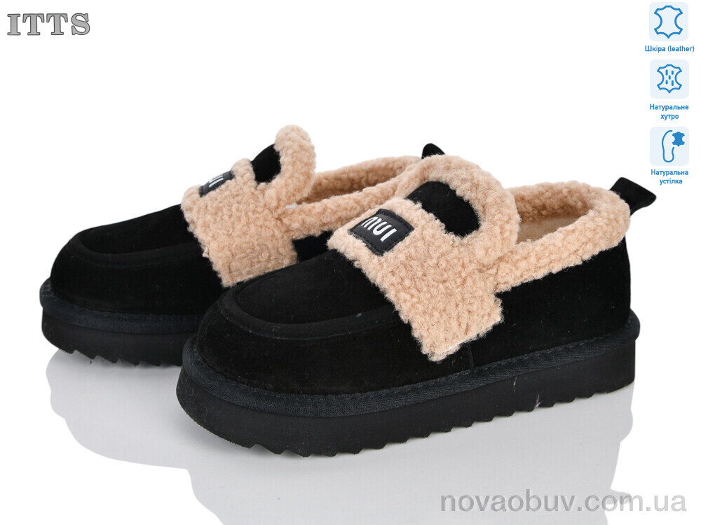 Уги ITTS 7785-2