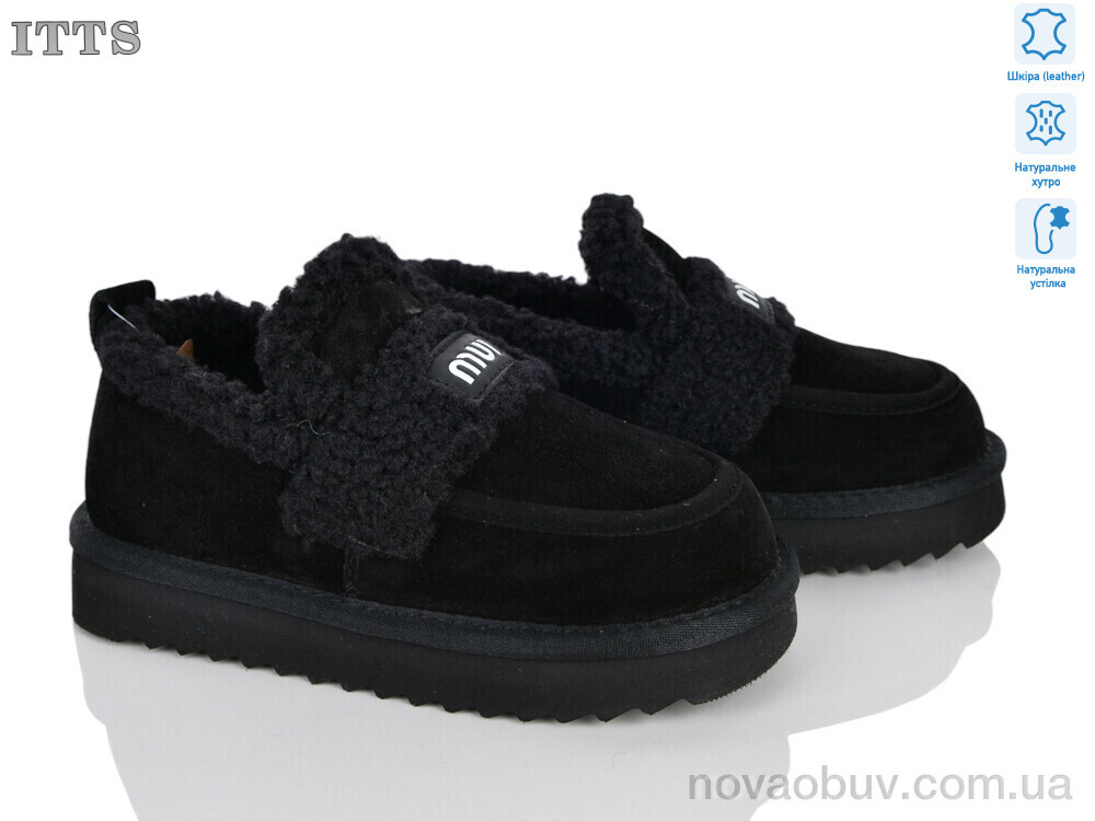 Уги ITTS 7785-1
