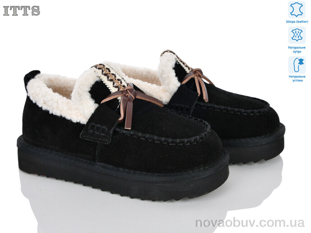 Уги ITTS 7782-2