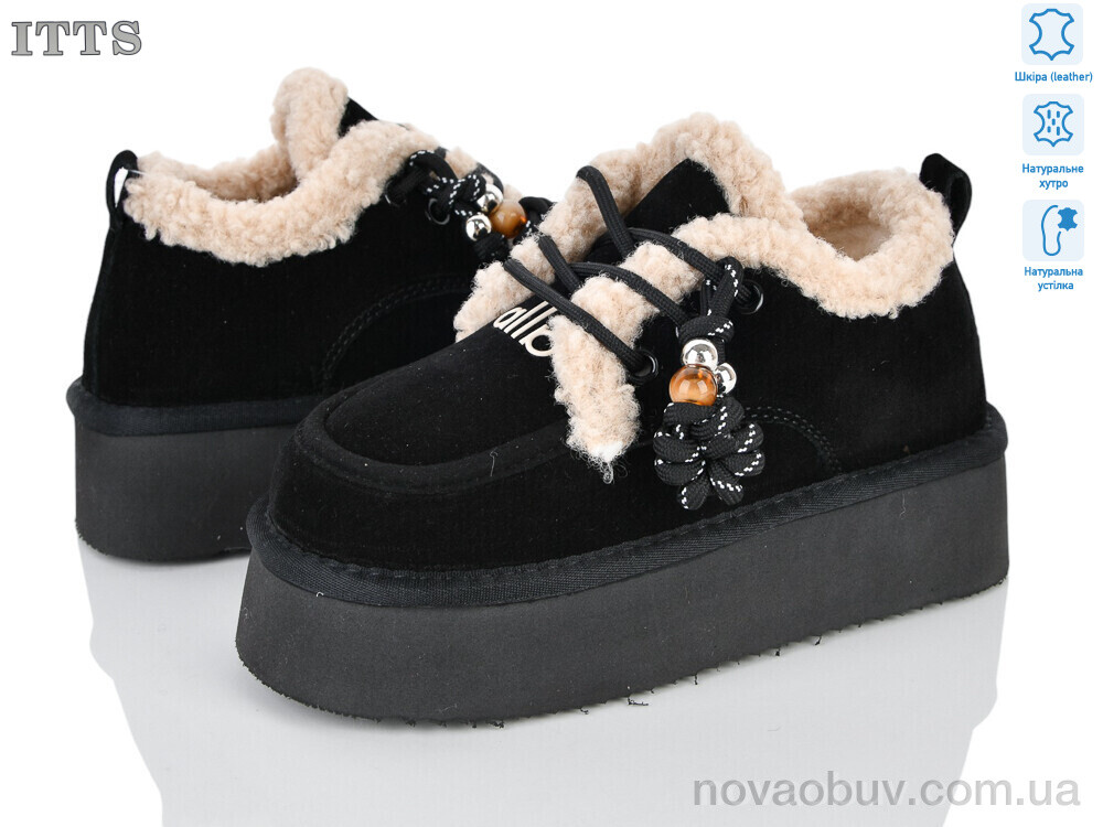 Уги ITTS 8859-2