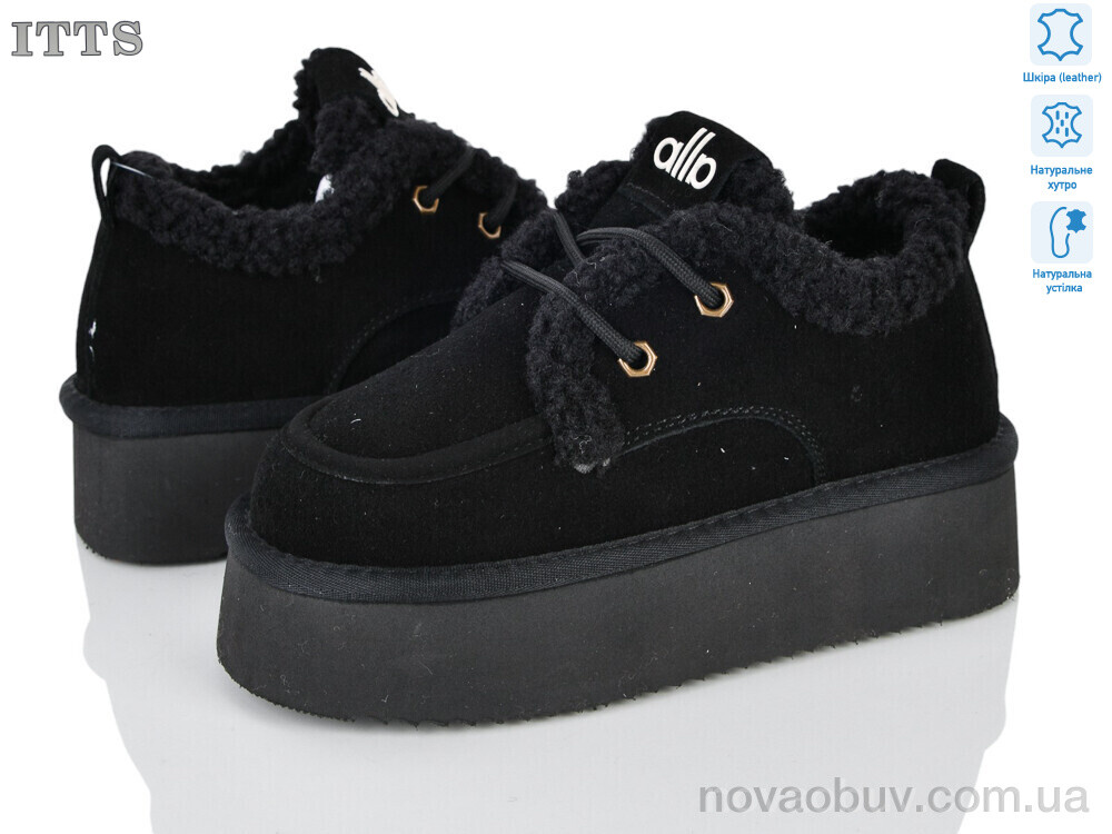 Уги ITTS 8851-1