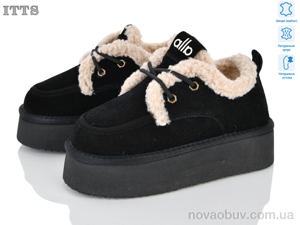 Уги ITTS 8851-2