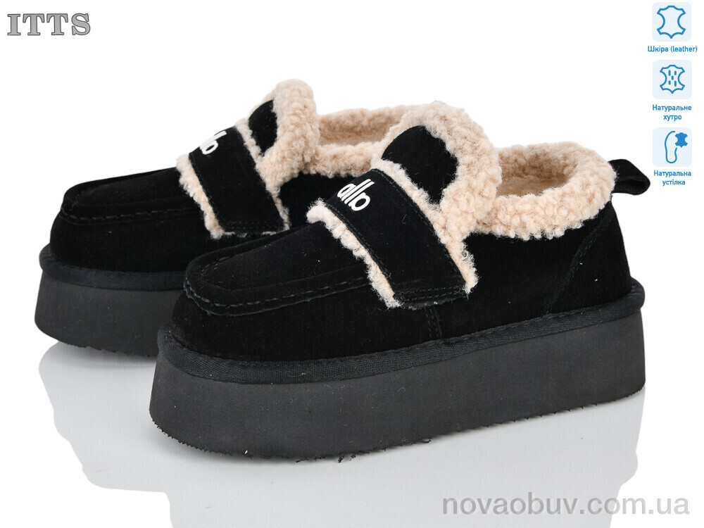 Уги ITTS 8849-2
