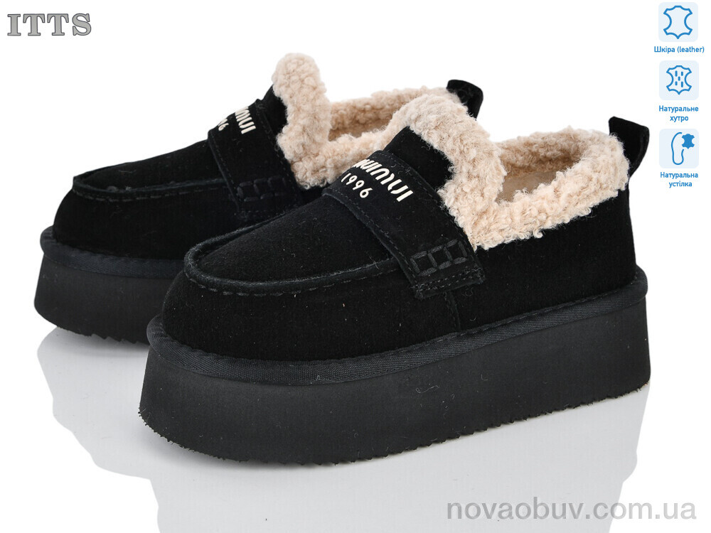 Уги ITTS 8852-2