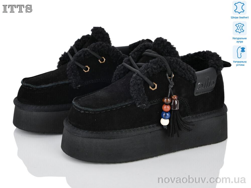 Уги ITTS 8856-1