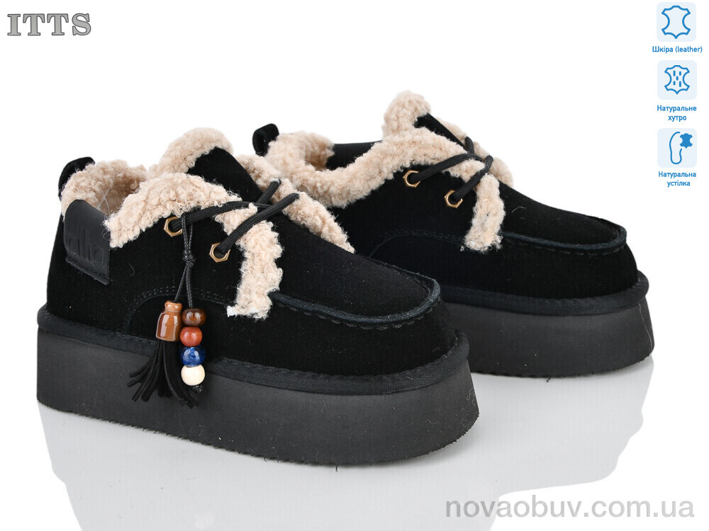 Уги ITTS 8856-2