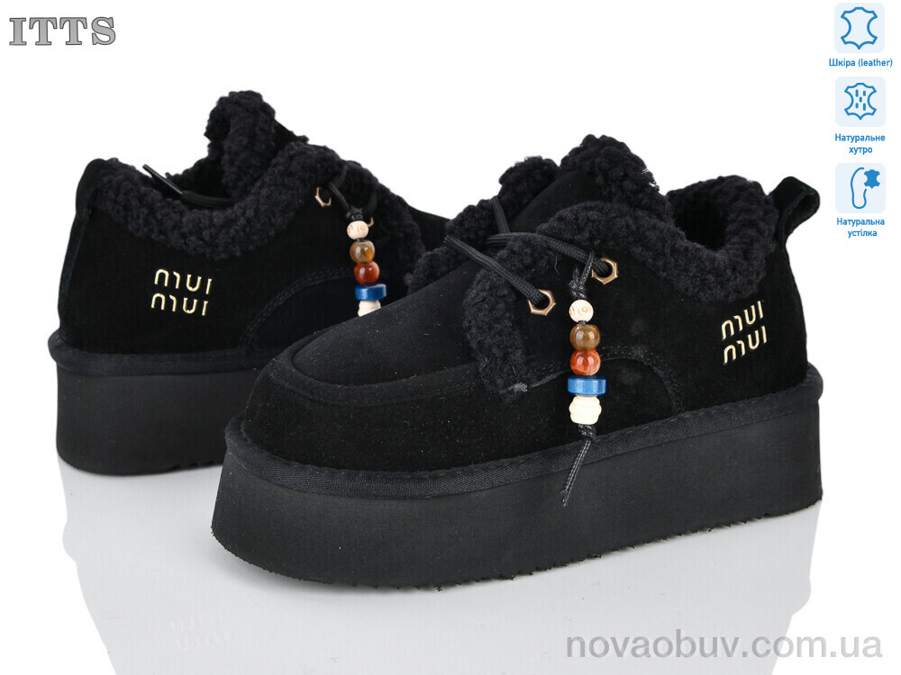 Уги ITTS 8855-1