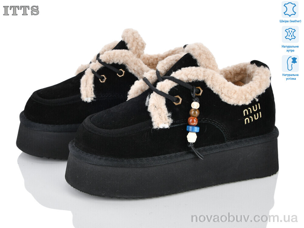 Уги ITTS 8855-2