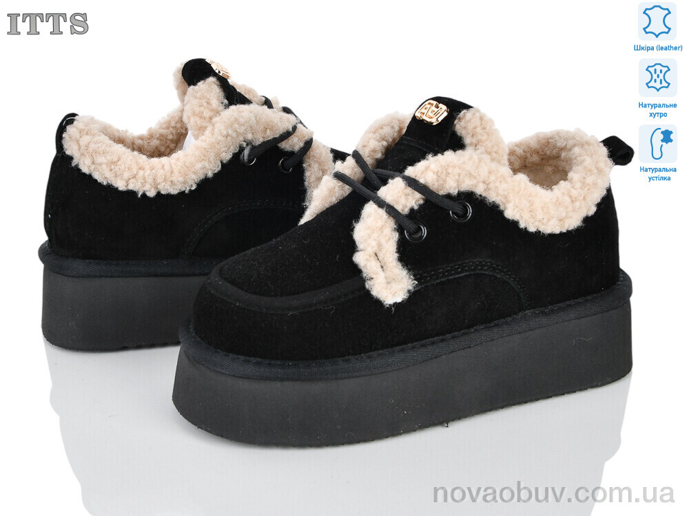 Уги ITTS 8853-2