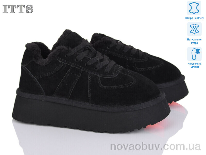 Уги ITTS F281-1