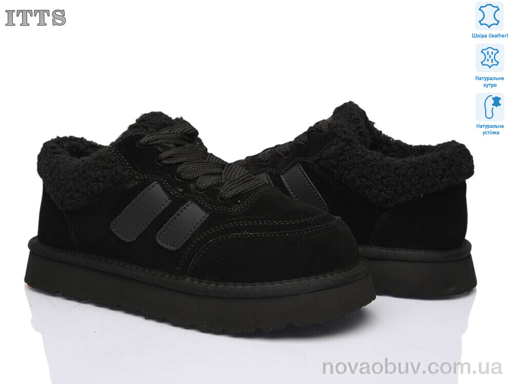 Уги ITTS Q295-1
