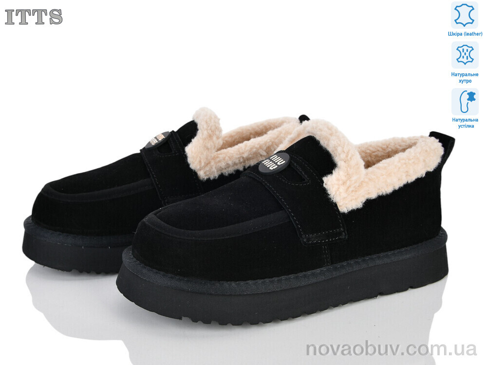 Уги ITTS Q316-1